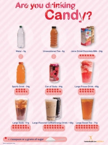 Salad Poster