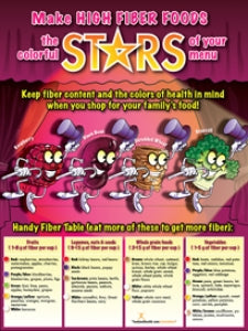 Fiber Stars Poster