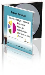 Don't Drink Your Calories PowerPoint and Handout Lesson