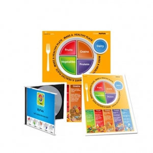 MyPlate Bundle